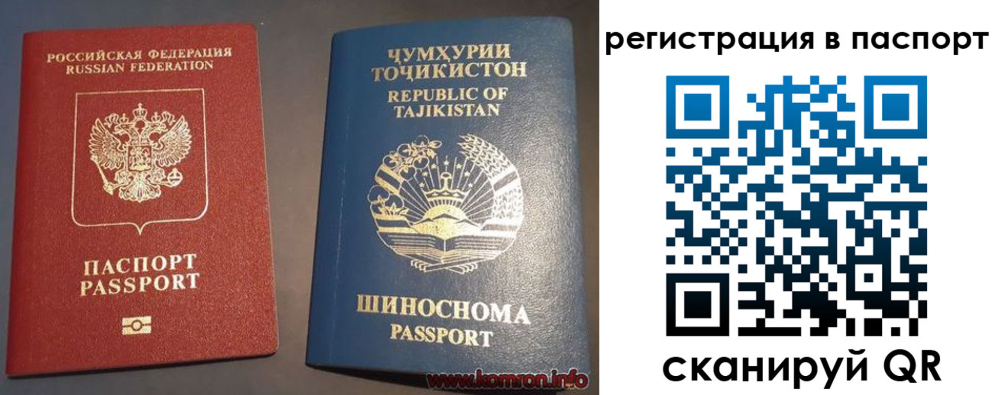 прописка в квартире в Оренбургской области